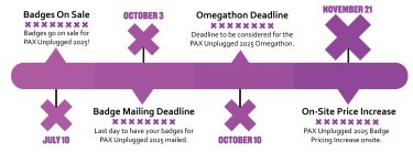 PAX Unplugged Timeline